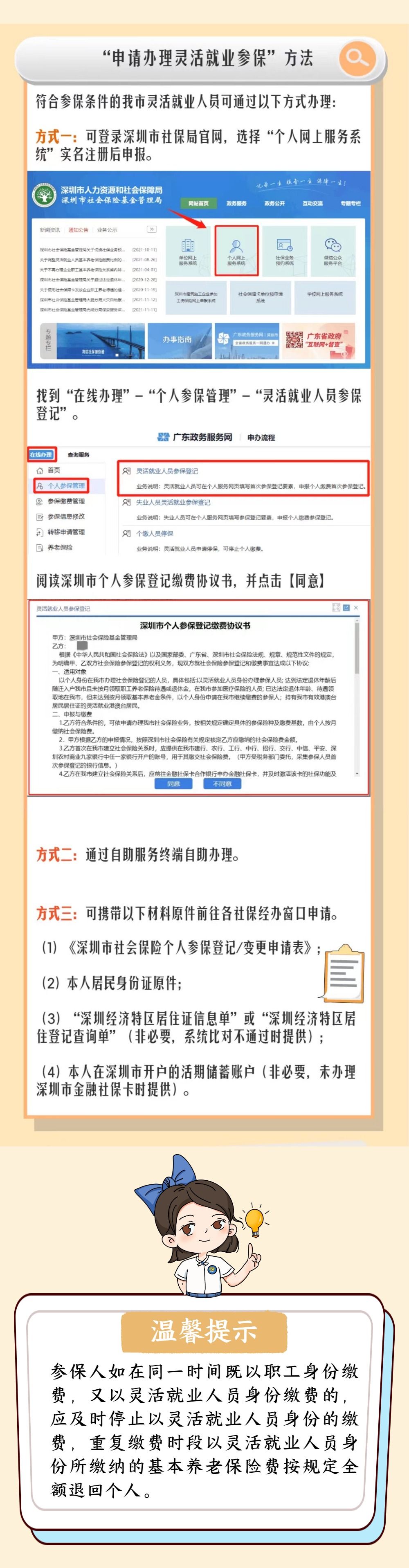 靈活就業