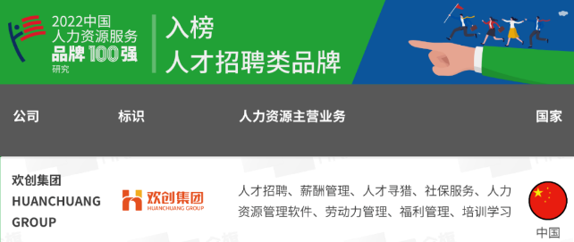 歡創集團