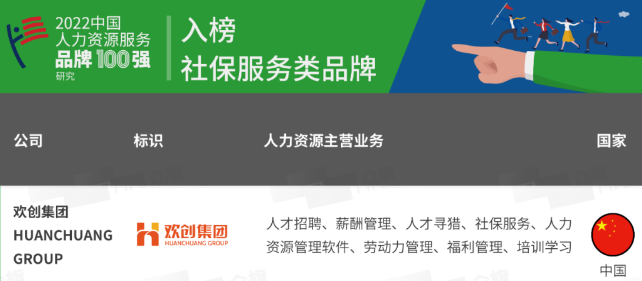 歡創集團