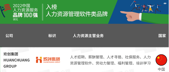 歡創集團
