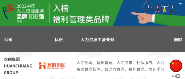歡創集團