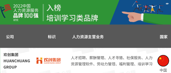 歡創集團