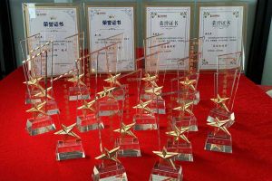 2022年度歡創集團評優結果喜報