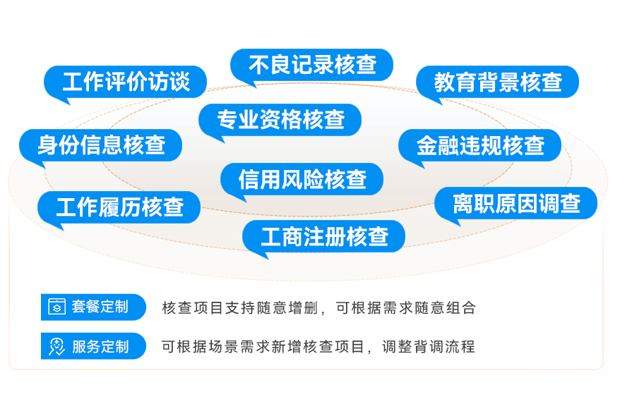 背調(diào)-2.jpg